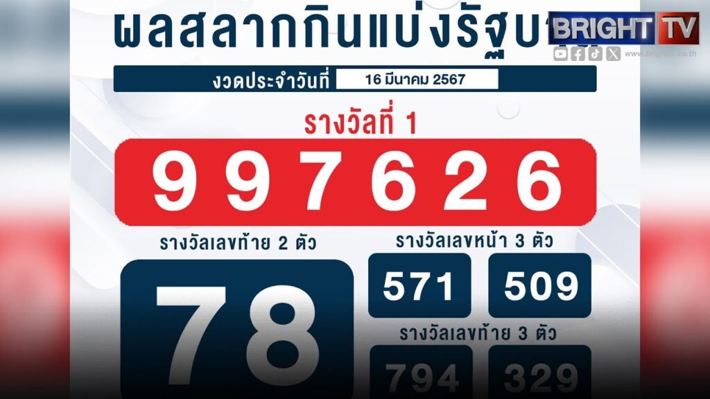 ตรวจลอตเตอรี่16มีนาคม2567